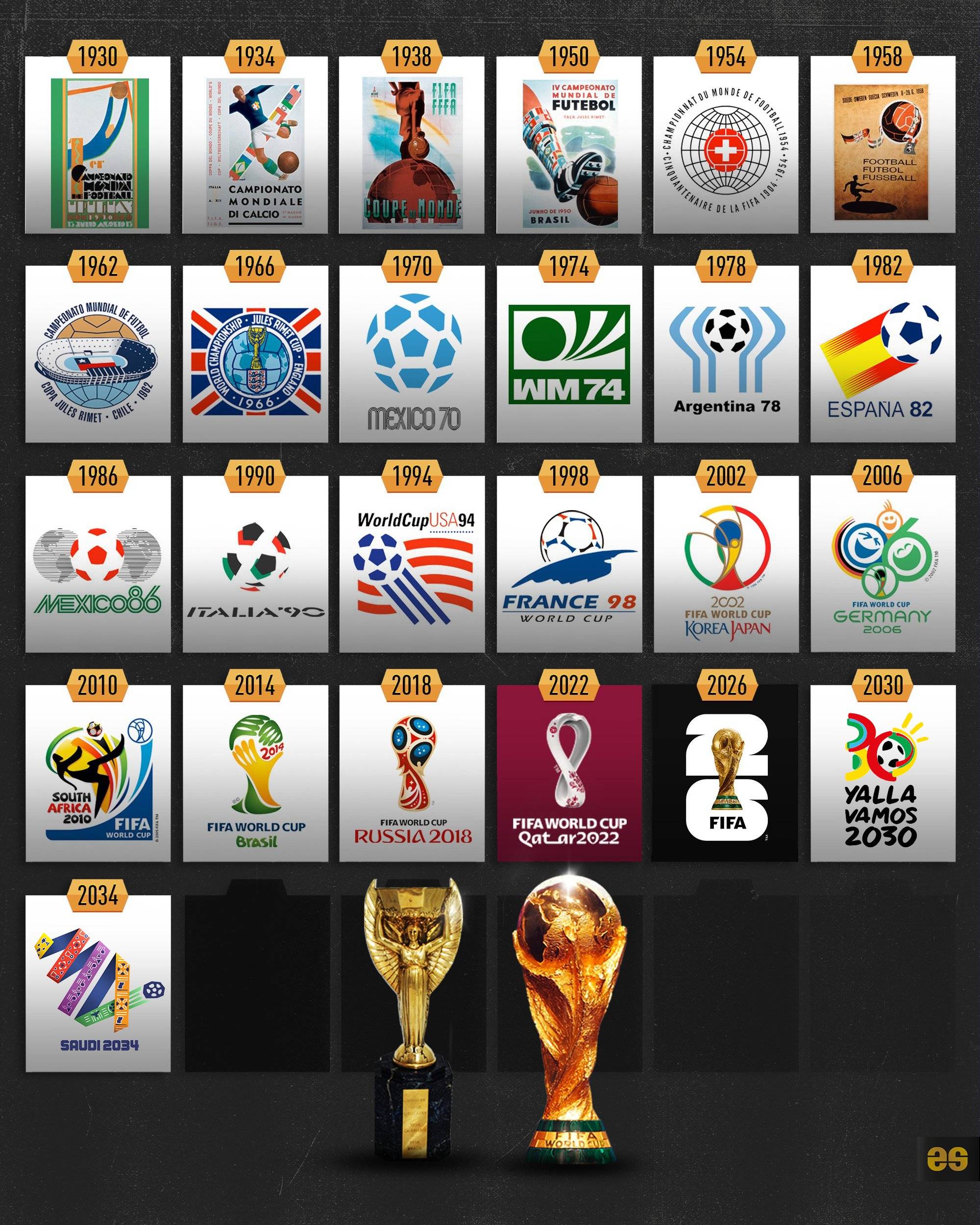 由此发生 由此发生